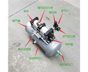 氣動增壓泵（AB02-20B）